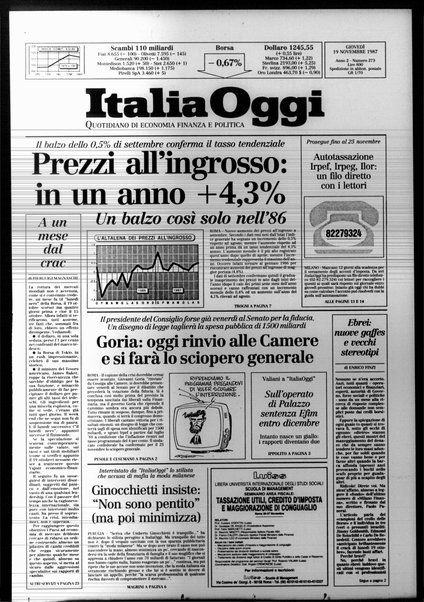 Italia oggi : quotidiano di economia finanza e politica